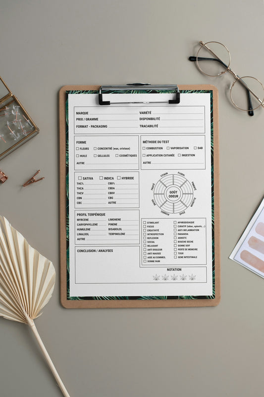 Clipboard with forms and glasses on a desk.